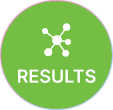 RESULTS