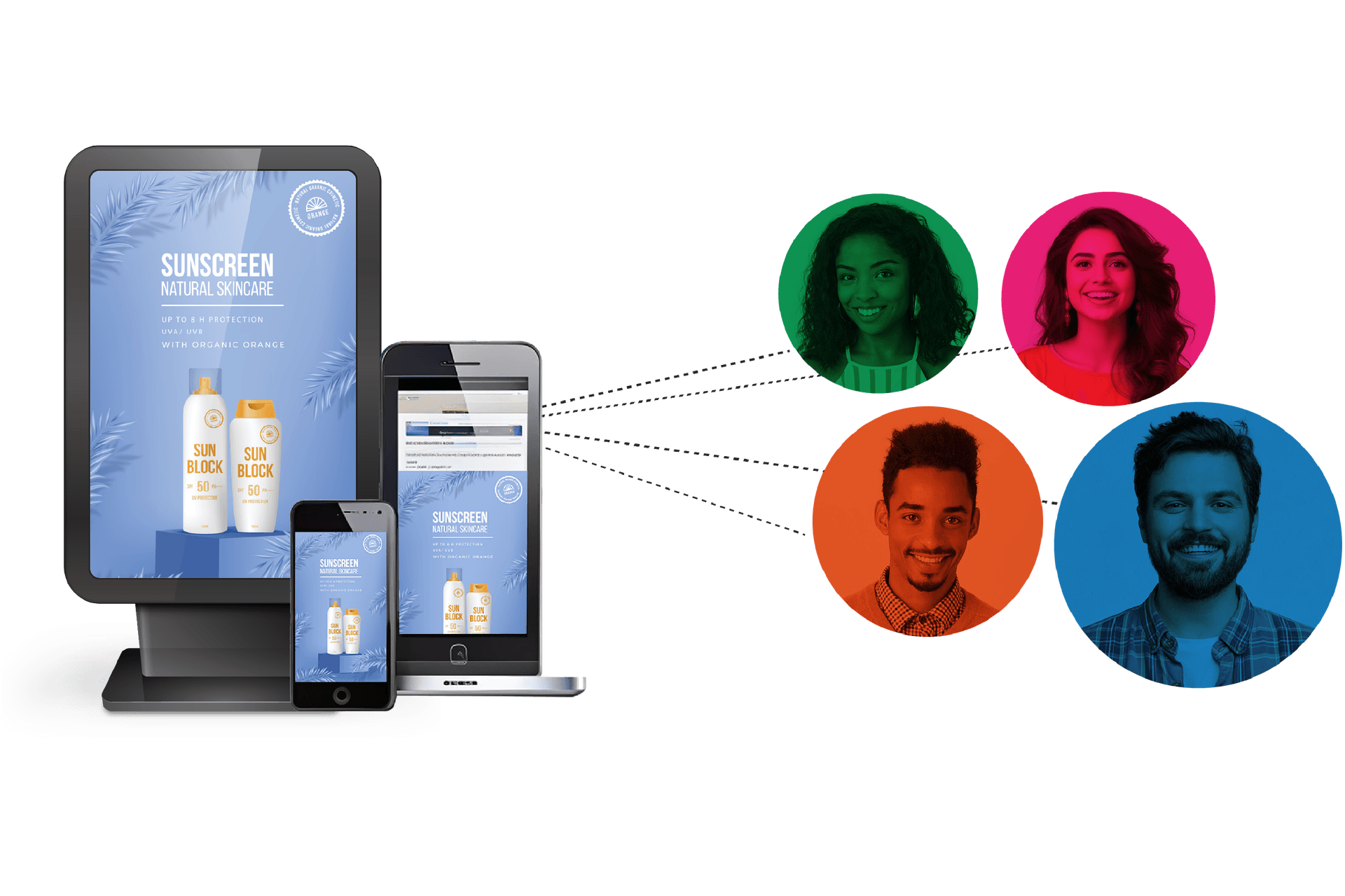 Lemma Audience Graph across DOOH, mobile, and tablet